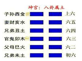 坤為地 感情|【坤為地 感情】《易經》坤卦解析：感情運勢大起。